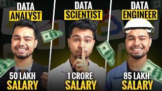 Data Scientist vs Engineers vs Analyst Which is Better for Your Career? | Free resources to learn!