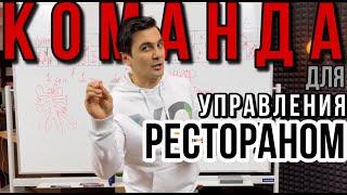 Как управлять рестораном/кафе/пекарней профессионально? Ресторанный бизнес. 6 часть