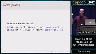 CppCon 2017: Andreas Weis “Howling at the Moon: Lua for C++ Programmers”