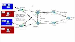 CCNA #6