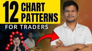 12 Common Trading Chart Patterns | Best Trading Charts with Examples | Trade Brains