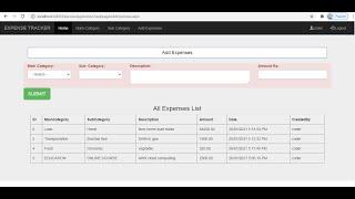 04 Family Expense Management Application | ASP.NET C# ,SQL SERVER | CODERBABA | Tutorial in Hindi