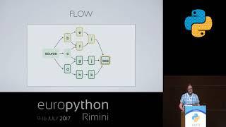 Michał Karzyński - Developing elegant workflows in Python code with Apache Airflow