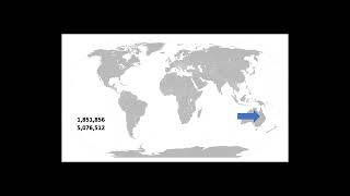 Puerto Ricco, 9 krais of Russia and the 10 Largest Regions of the World