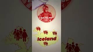 Greenland ️ vs Iceland  | Naam Mein Confusion Kyun? #shorts #upsc #facts