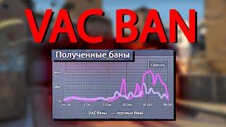 VALVE НАЧАЛИ БАНИТЬ НИ ЗА ЧТО? - НОВАЯ ВОЛНА VAC БАНОВ (CS:GO)