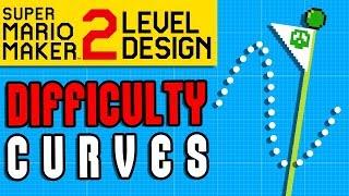 How to Make HARD Levels! - Super Mario Maker 2 Level Design