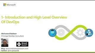 Introduction and High Level Overview Of DevOps (1)