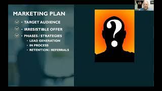 Lead Generation Marketing Strategies