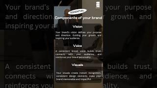ENTWY ESSENTIAL Components of your brand #BrandVision#BrandVoice#VisualIdentity#BrandingEssentials