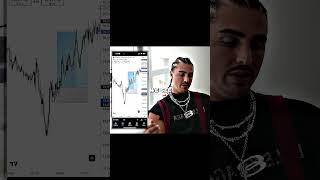 TJR REVEALS HIS MILLION DOLLAR TRADING STRATEGY