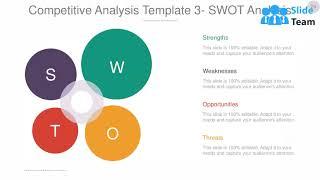 Business Investment Proposal Powerpoint Presentation Slides