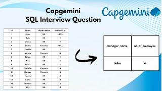 SQL Interview Question | Capgemini | Data Engineer