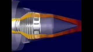 How jet engines work (turbofan animation)