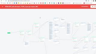 БоМ19: Создание мобильного лендинга в БотХелп (BotHelp)