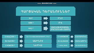 Ադրբեջաներենի ուսուցում: Դաս 6