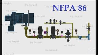 Tren Combustible según NFPA86