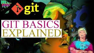 Git Basics Explained: A Beginner's Guide to Version Control