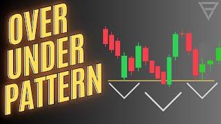 Over Under Price Action Trading Pattern (aka Quasimodo)