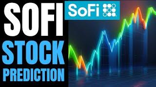 SOFI STOCK: Market MOVEMENT PREDICTION (Best Financial Stocks to Buy Now) SOFI TECHNOLOGIES STOCK