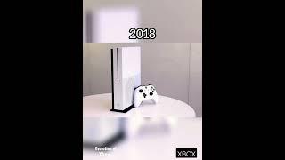 Evolution of Xbox | 2013 ~ 2023