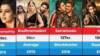 Allu Arjun All Movies & Verdict Collections 2023 ||