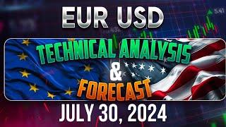 Latest Recap EURUSD Forecast and Technical Analysis for July 30, 2024