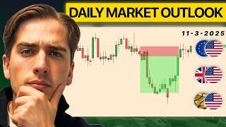 EURUSD FINALLY SELL TODAY!? Forex Analysis: EURUSD, GBPUSD, GOLD, DXY & More | Ep. 597