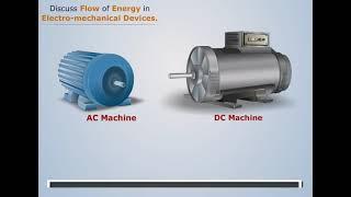 Flow of Energy in Electro-Mechanical Devices | Electro Machines-I