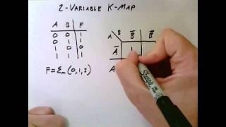 Lesson 19: Two Variable K-Maps