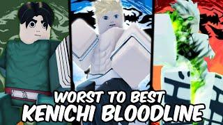 EVERY Kenichi Bloodline Ranked From WORST to BEST | Shindo Life Bloodline Tier List