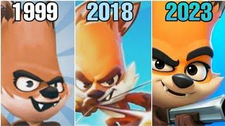 EVOLUTION of ZOOBA