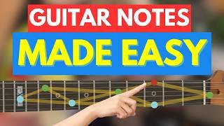 Memorize EVERY Note on the FRETBOARD with the ''3-2 Method''