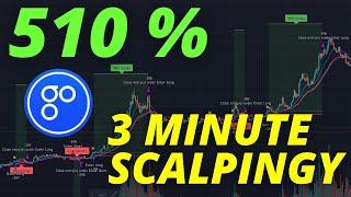 3 Minute Crypto Scalping Strategy #OMG