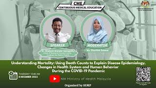 CONTINUOUS MEDICAL EDUCATION: CME-NIH 2022 SERIES 5/2022