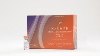 Kybella Injectible FDA Approved  - Dr  Sachin Shridharani