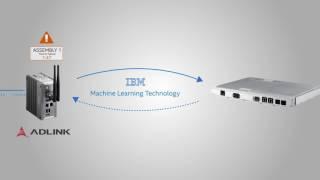 Predictive Maintenance & Business Analytics with ADLINK, PrismTech, IBM & Intel