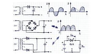 Разновидности схем диодных выпрямителей для блока питания, описание работы, достоинства и недостатки