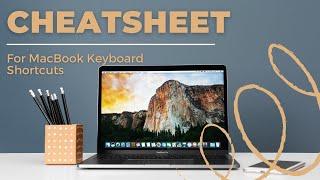 CheatSheet For MacBook Keyboard Shortcuts