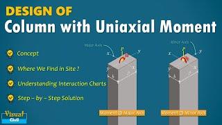 Design of Column with Uniaxial moment | Eccentrically loaded column | eccentric axial loading