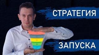 Стратегия запуска. Пошаговый алгоритм создания автоворонки продаж.