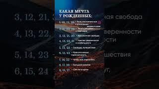  Мечты, которые вдохновляют #мечты #психология #цифроваяпсихология #сюцай #нумерология #эзотерика
