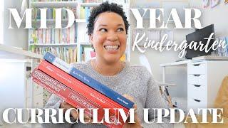 MID-YEAR KINDERGARTEN CURRICULUM REVIEW// MY KINDERGARTENER IS FINALLY READING!!!!