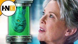 The Supreme Intelligence's Role in Captain Marvel Theory EXPLAINED