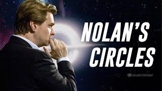 Circular Filmmaking — The Shape of Christopher Nolan’s Films