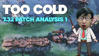 Dota 2 - Patch 7.32 Analysis #1