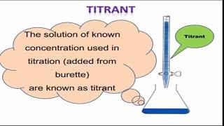 fundamentals of volumetric analysis- introduction to titration  and types of titration