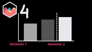 How to Change Ticks in Scale To Six Months in Chart JS 4