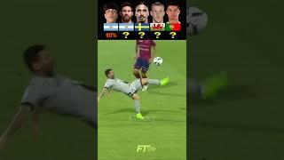 Ronaldo VS Messi VS Garnacho VS Zlatan VS Bale| Bicycle Kick Practice Makes Perfect