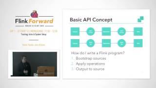 Flink Forward 2015: Fabian Hueske – Training Intro & System Setup